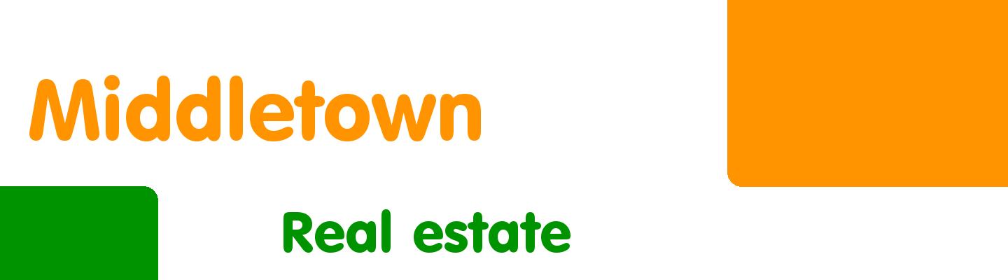 Best real estate in Middletown - Rating & Reviews
